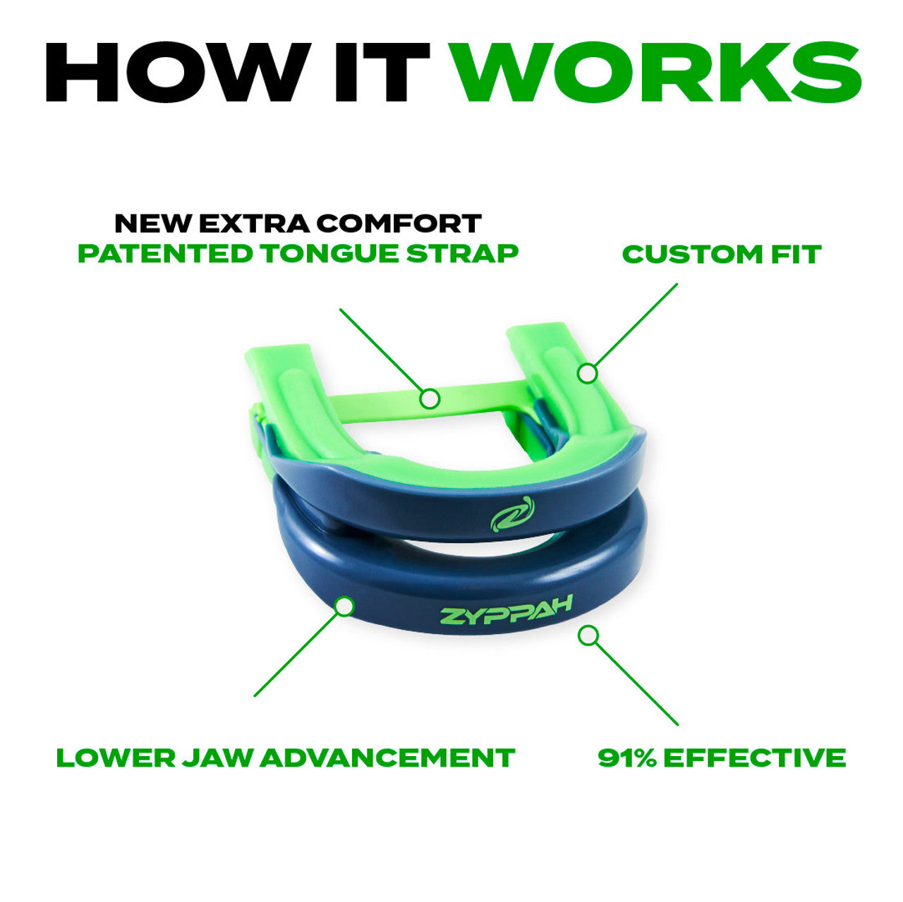 ZYPPAH Anti-Snoring Device