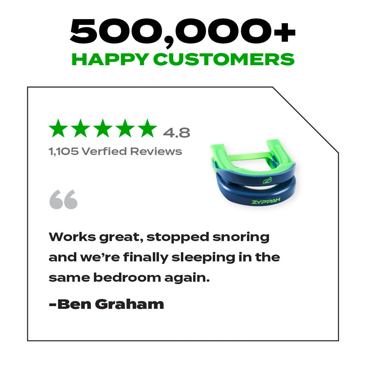 ZYPPAH Anti-Snoring Device