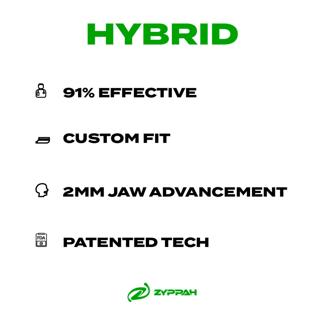ZYPPAH Anti-Snoring Device